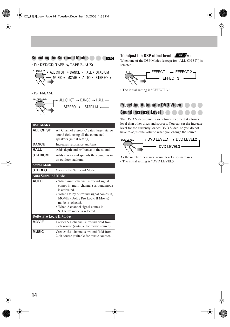 Selecting the surround modes | JVC DX-T9 User Manual | Page 16 / 52