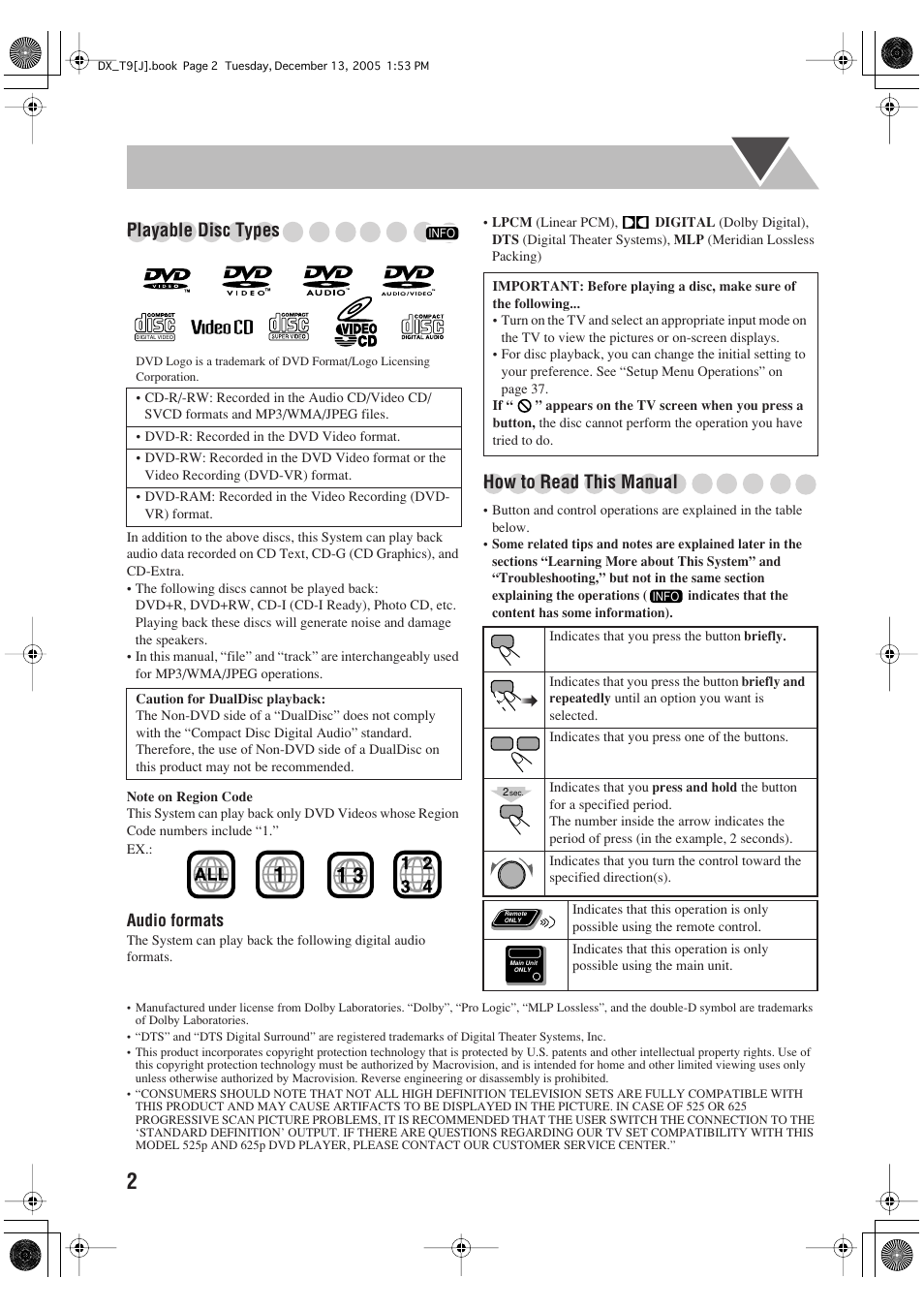 Playable disc types, How to read this manual | JVC DX-T9 User Manual | Page 4 / 52