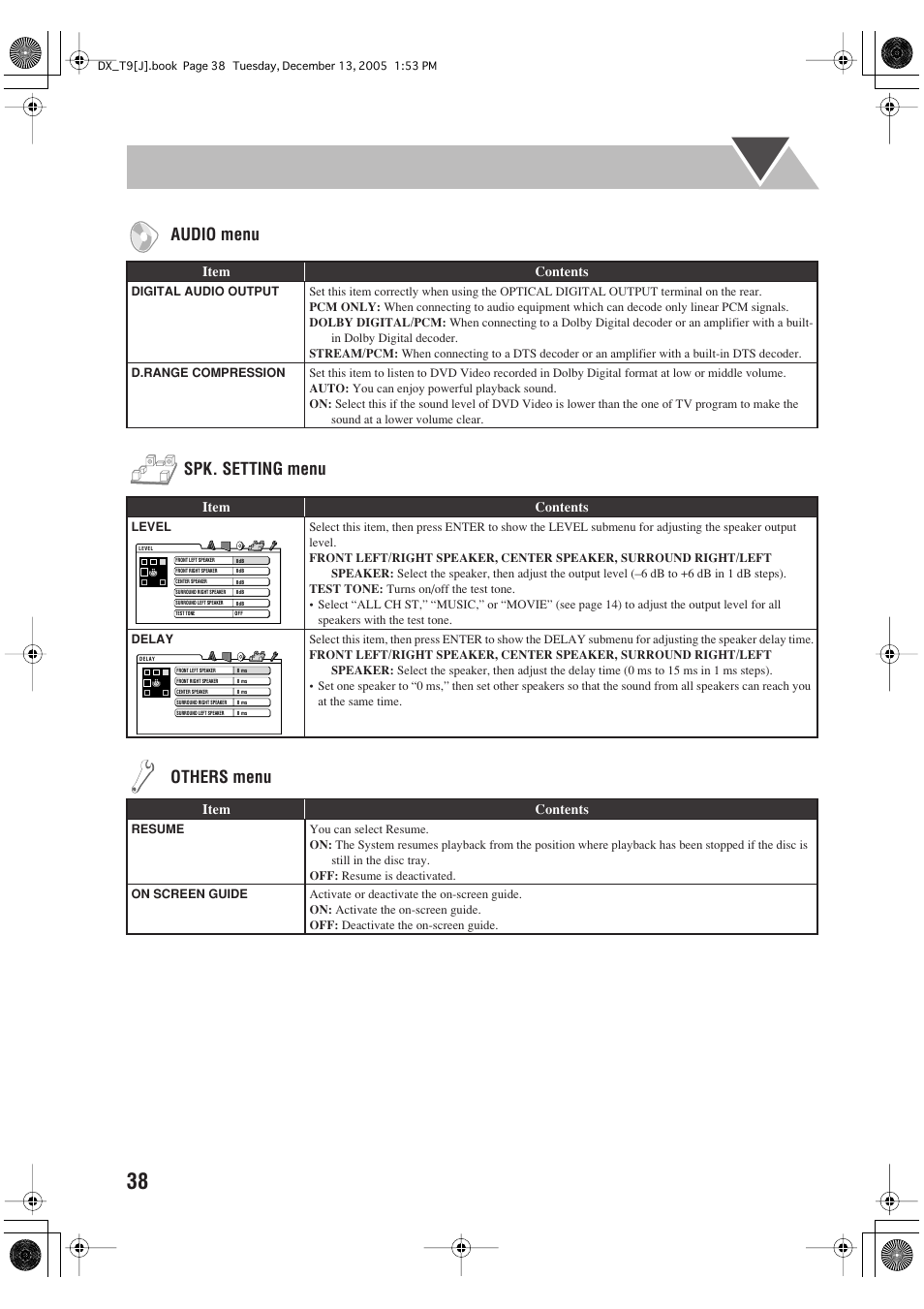 Audio menu, Spk. setting menu, Others menu | JVC DX-T9 User Manual | Page 40 / 52