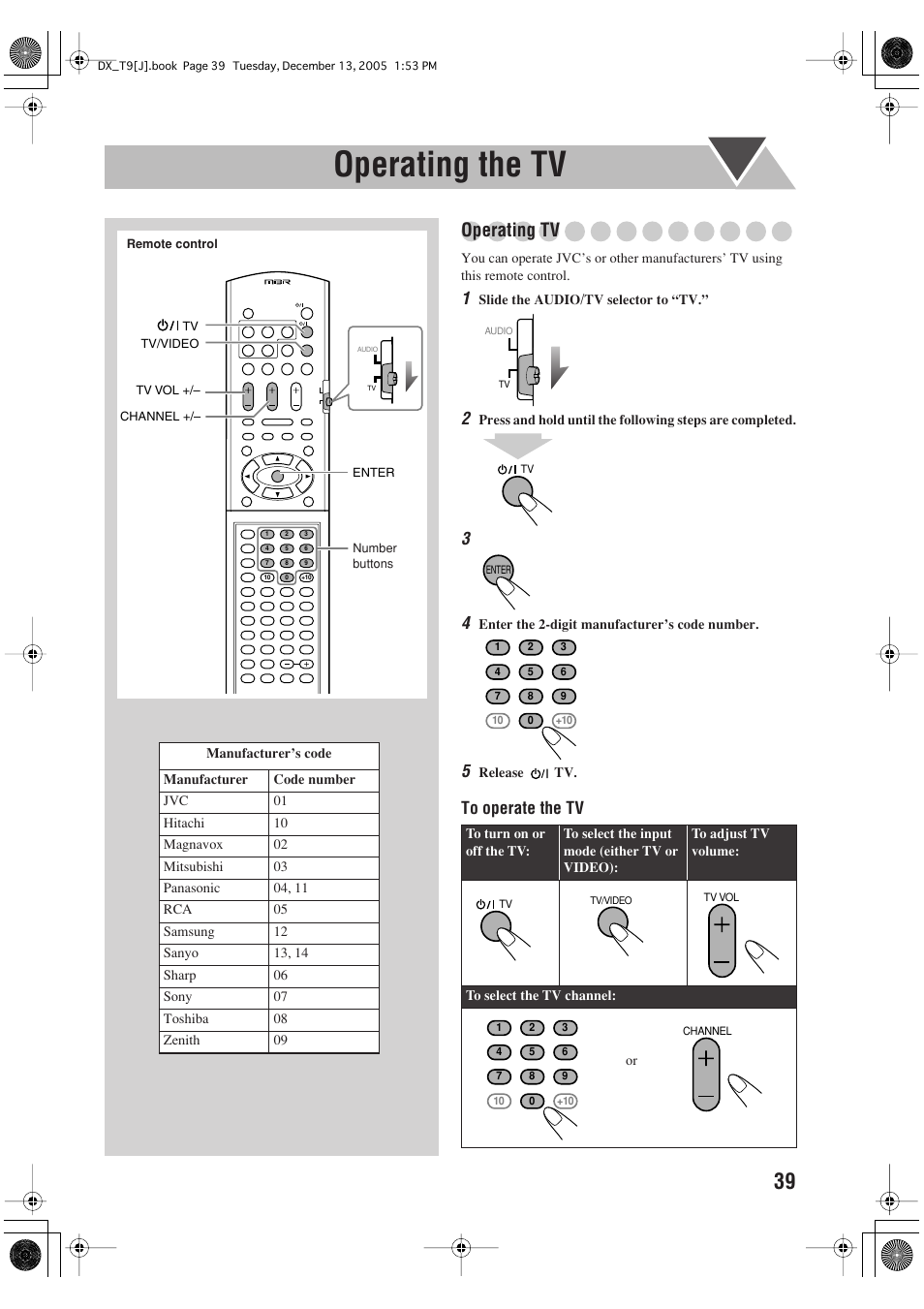 Operating the tv, Operating tv | JVC DX-T9 User Manual | Page 41 / 52