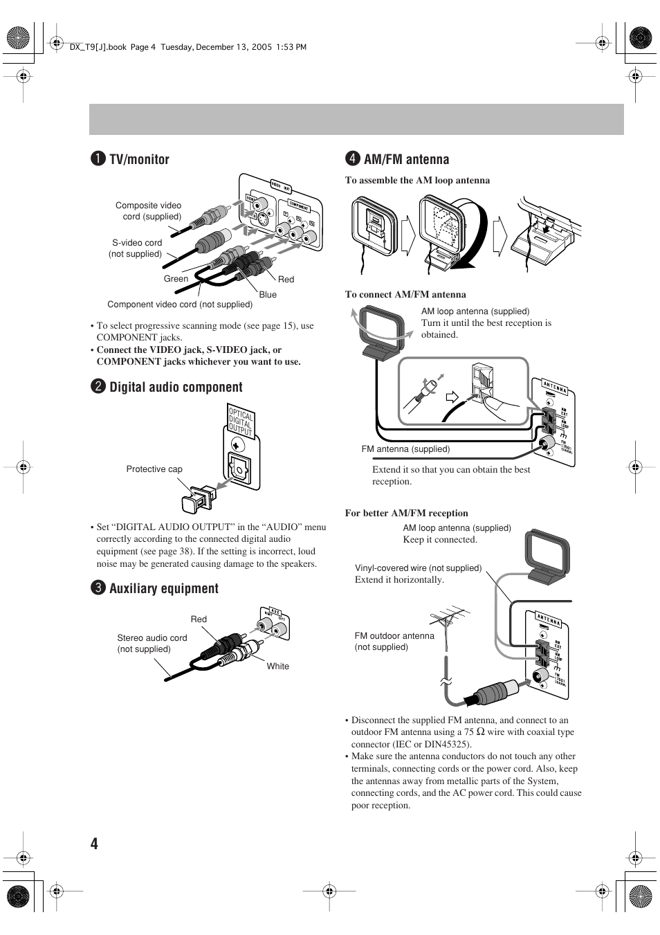 Tv/monitor, Digital audio component, Auxiliary equipment | Am/fm antenna | JVC DX-T9 User Manual | Page 6 / 52