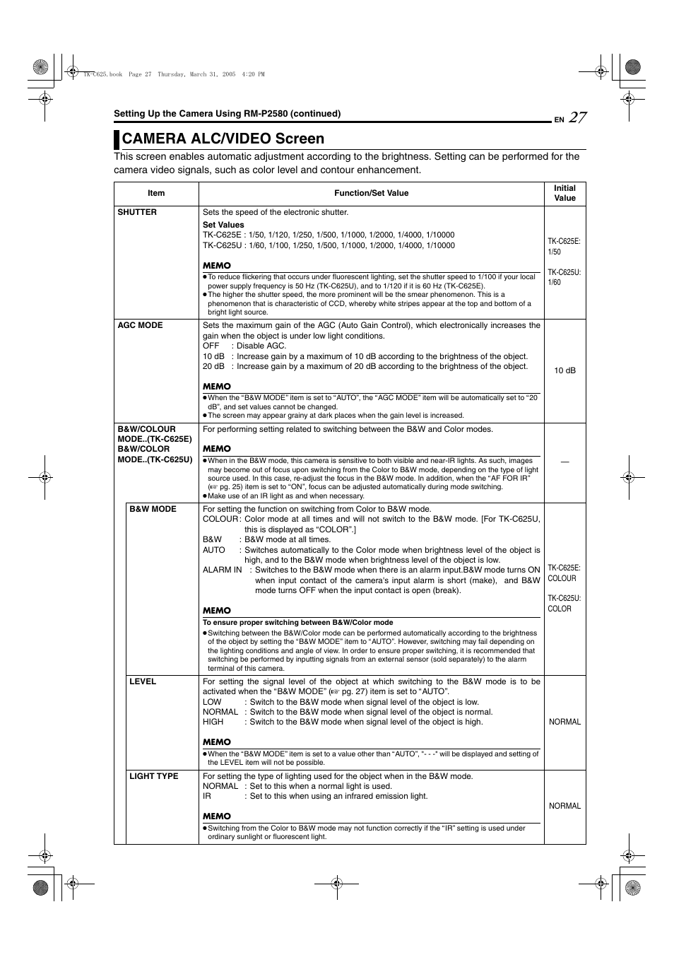 Camera alc/video screen, A pg. 27, Setting the ab&w modeb (a pg. 27) item | Ab&w modeb, A pg. 27) | JVC TK-C625 User Manual | Page 27 / 44