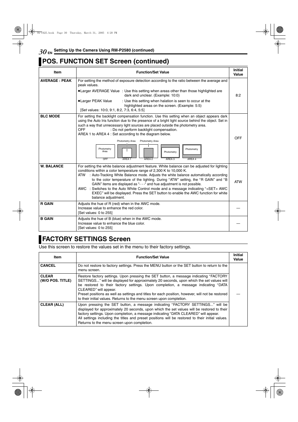 Factory settings screen, A pg. 30, W. balance • r gain • b gain | Pos. function set screen (continued) | JVC TK-C625 User Manual | Page 30 / 44