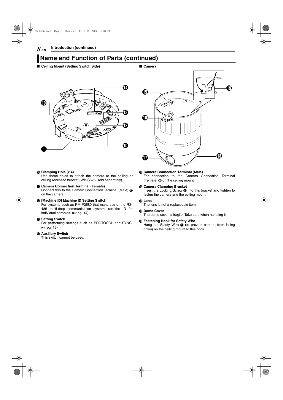 E fastening hook for safety wire, Camera clamping bracket, Name and function of parts (continued) | JVC TK-C625 User Manual | Page 8 / 44