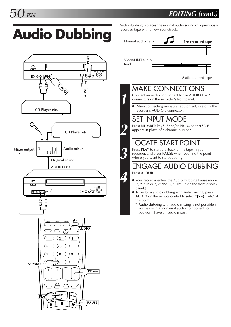 Audio dubbing, Make connections, Set input mode | Locate start point, Engage audio dubbing, Editing (cont.) | JVC 0701MNV*ID*PJ User Manual | Page 50 / 68