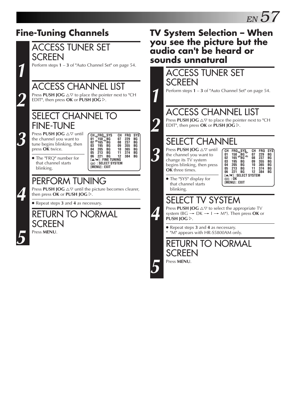 Access tuner set screen, Access channel list, Select channel to fine-tune | Perform tuning, Return to normal screen, Select channel, Select tv system, Fine-tuning channels | JVC 0701MNV*ID*PJ User Manual | Page 57 / 68