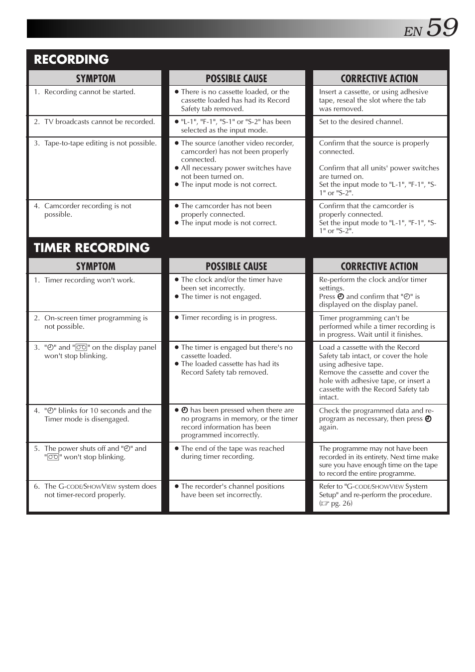 Recording timer recording, Corrective action, Possible cause | Symptom | JVC 0701MNV*ID*PJ User Manual | Page 59 / 68