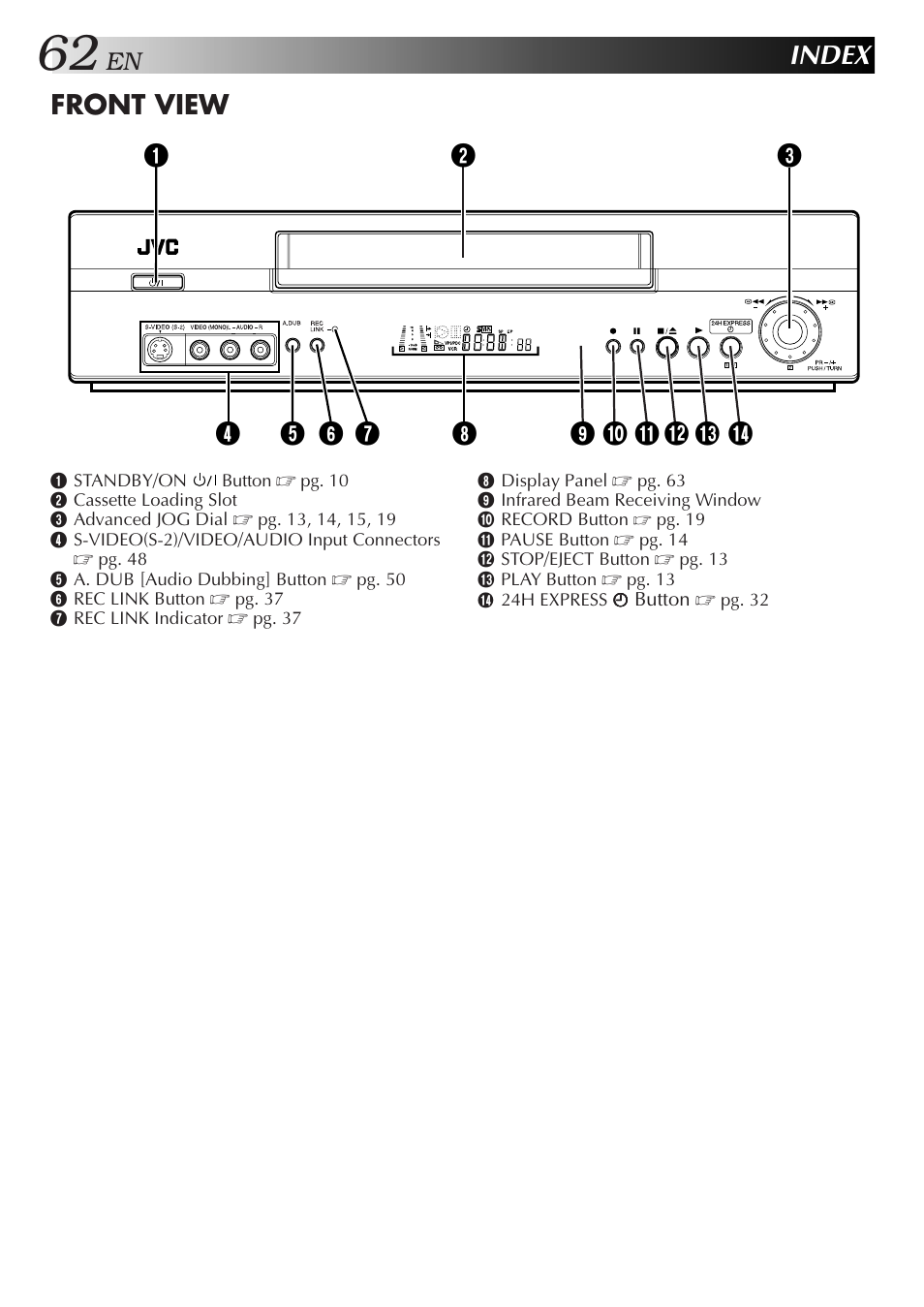 Index | JVC 0701MNV*ID*PJ User Manual | Page 62 / 68