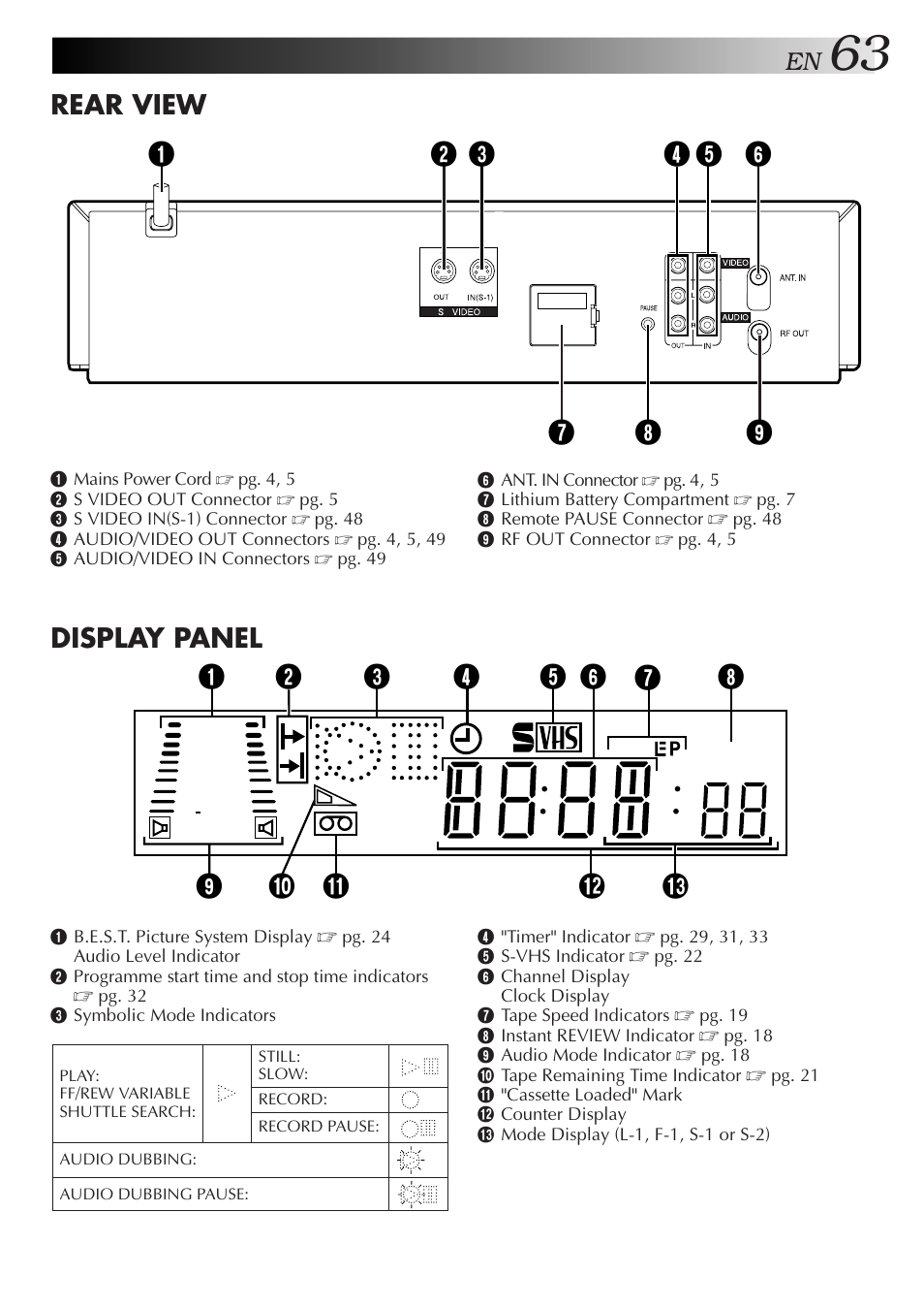 Display panel, Rear view | JVC 0701MNV*ID*PJ User Manual | Page 63 / 68