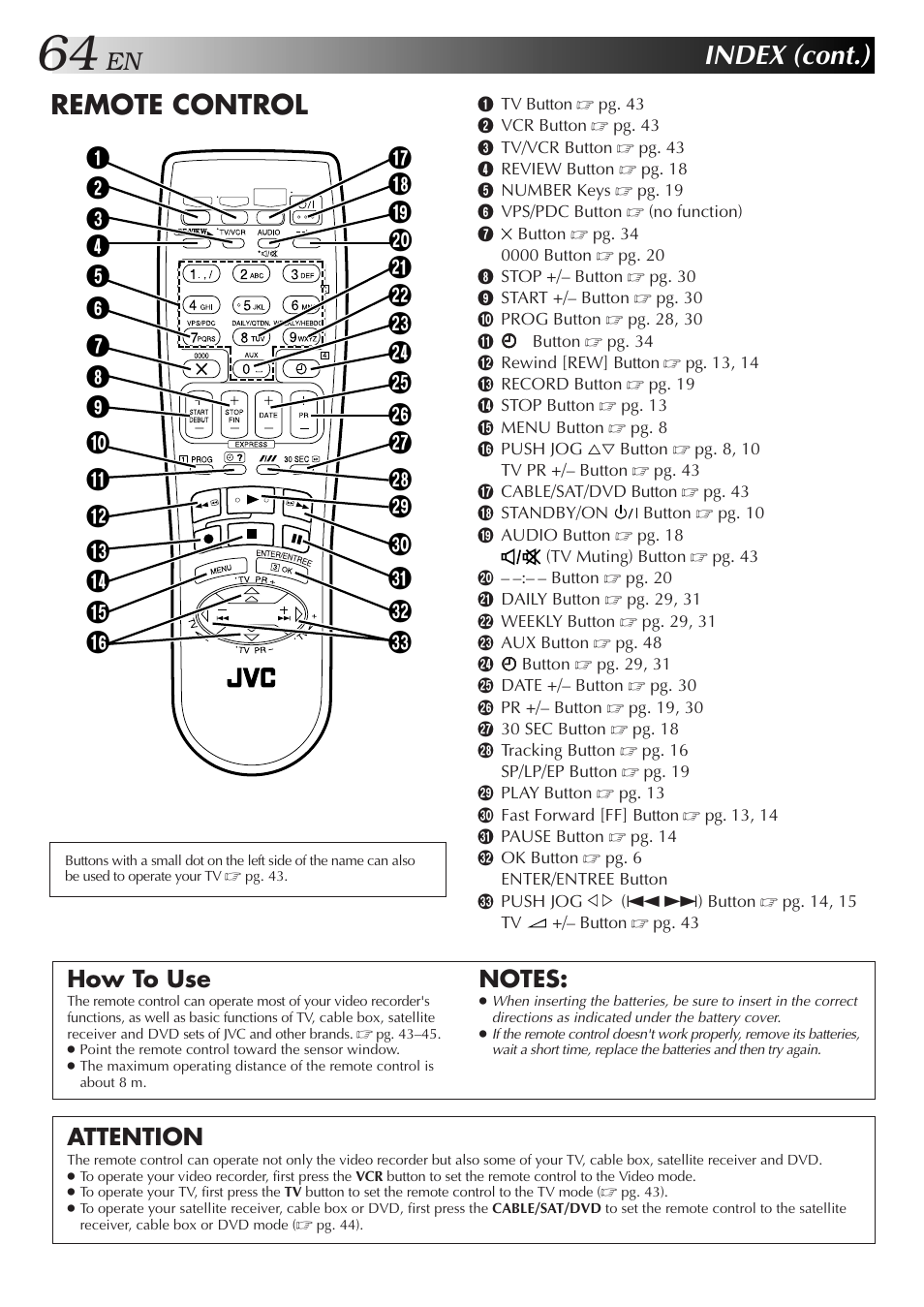 Index (cont.), Remote control, How to use | Attention | JVC 0701MNV*ID*PJ User Manual | Page 64 / 68