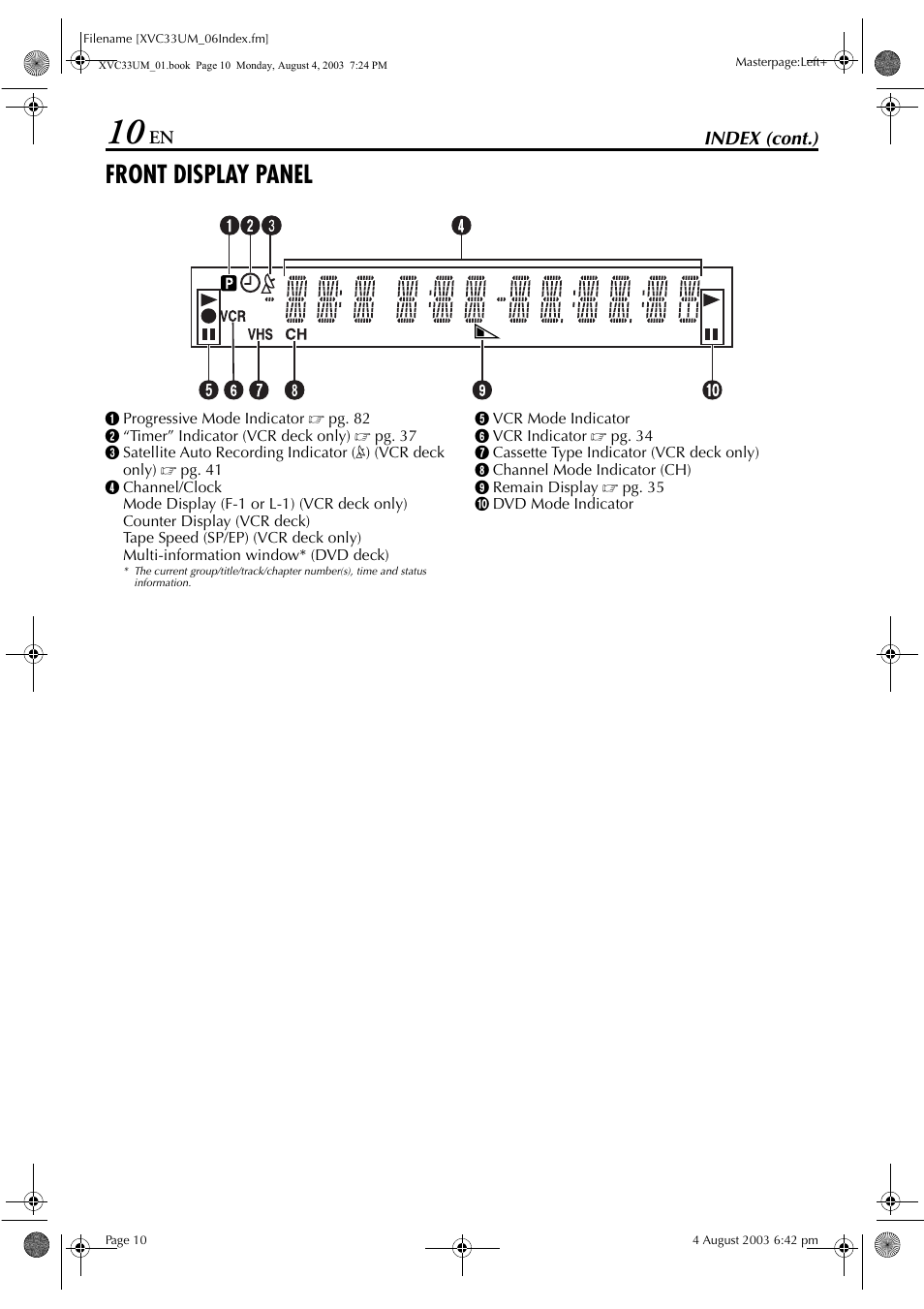 Front display panel, Pg. 10 | JVC HR-XVC33UM User Manual | Page 10 / 92