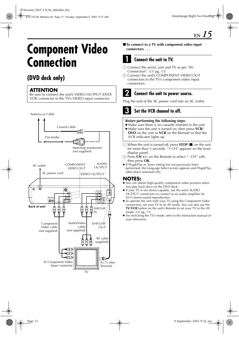 Component video connection (dvd deck only), Component video connection, Dvd deck only) | Connect the unit to tv, Connect the unit to power source, Set the vcr channel to off, Attention | JVC HR-XVC33UM User Manual | Page 15 / 92