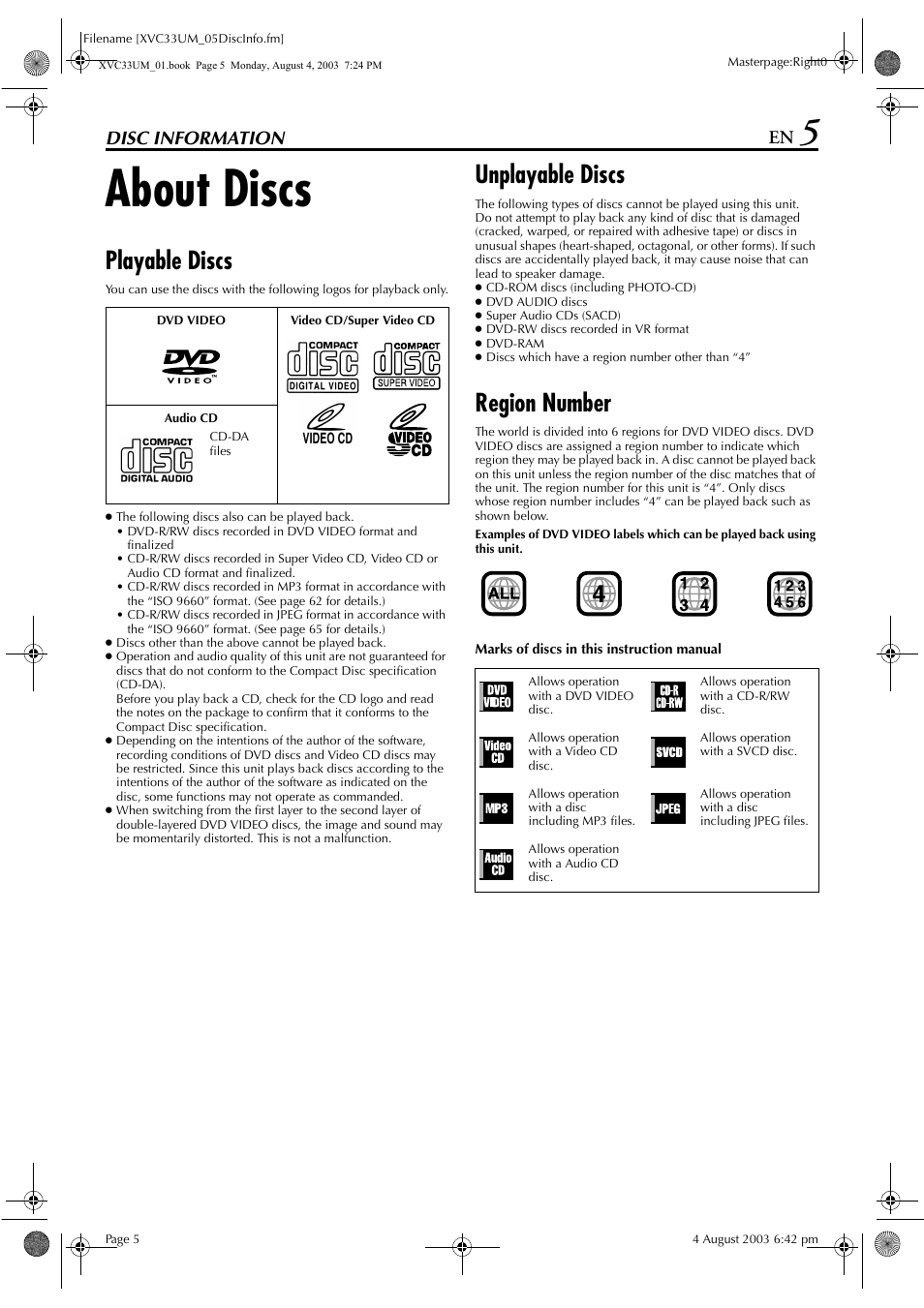 Disc information, About discs, Playable discs | Unplayable discs, Region number | JVC HR-XVC33UM User Manual | Page 5 / 92