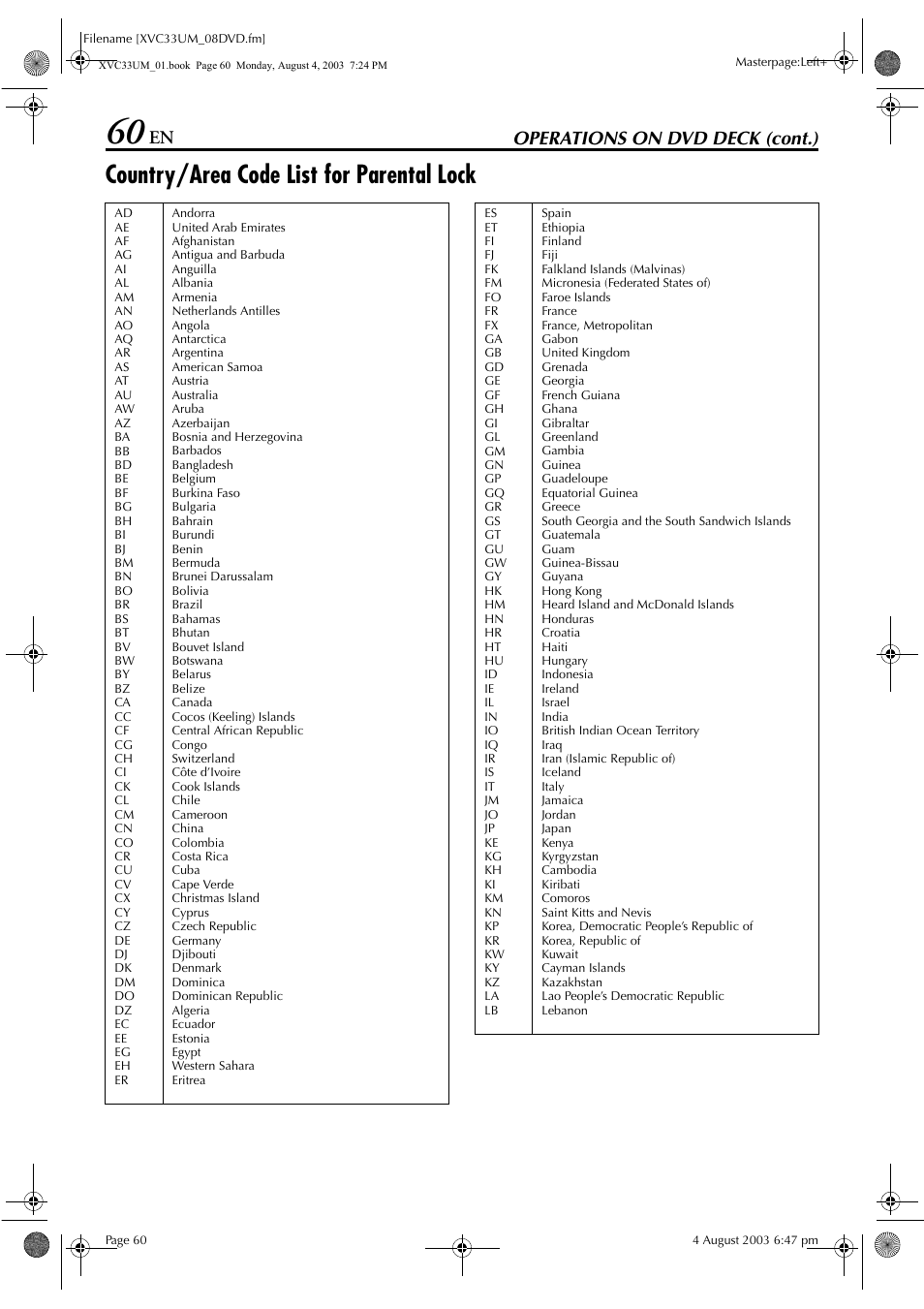 Country/area code list for parental lock, See “country/area code list, For parental lock | Pg. 60), See “country/area code list for parental lock | JVC HR-XVC33UM User Manual | Page 60 / 92