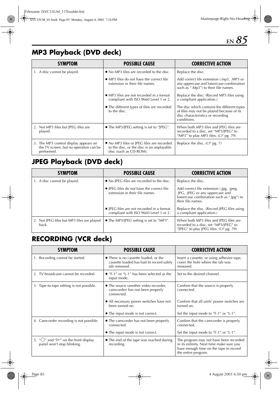 Symptom possible cause corrective action | JVC HR-XVC33UM User Manual | Page 85 / 92