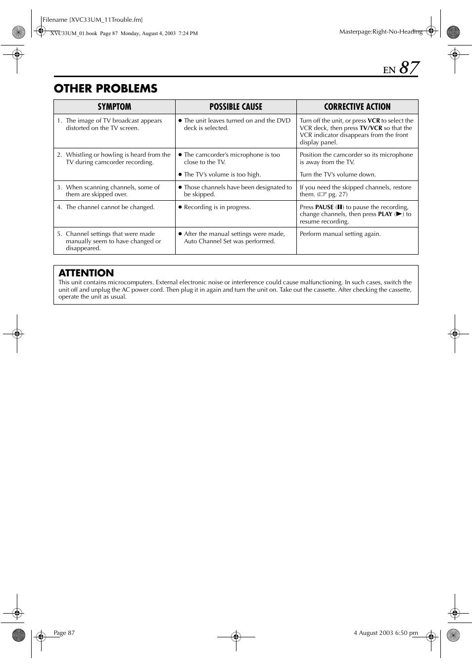 Other problems, Attention | JVC HR-XVC33UM User Manual | Page 87 / 92