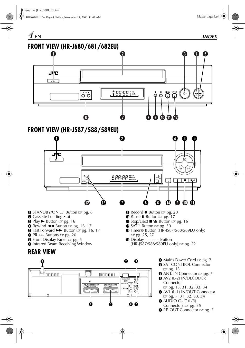 Index, Rear view, En index | JVC HR-J589EU User Manual | Page 4 / 56