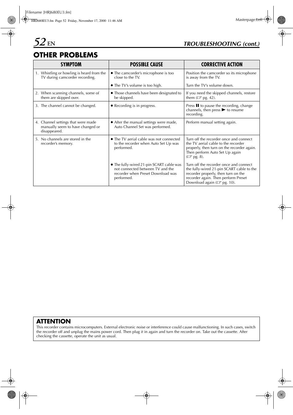 Other problems, En troubleshooting (cont.), Attention | JVC HR-J589EU User Manual | Page 52 / 56