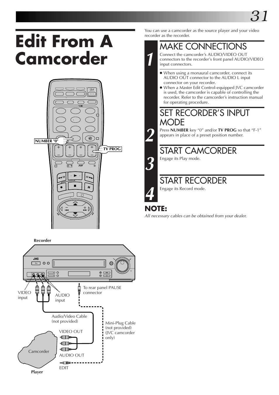 Edit from a camcorder, Make connections, Set recorder’s input mode | Start camcorder, Start recorder | JVC HR-DD855EK User Manual | Page 31 / 60