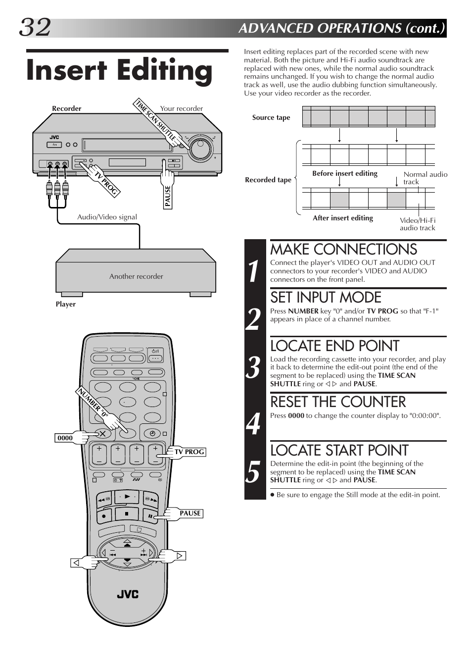 Insert editing, Make connections, Set input mode | Locate end point, Reset the counter, Locate start point, Advanced operations (cont.) | JVC HR-DD855EK User Manual | Page 32 / 60