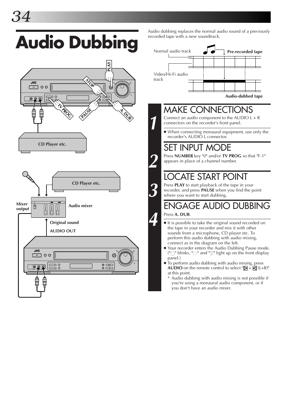 Audio dubbing, Make connections, Set input mode | Locate start point, Engage audio dubbing | JVC HR-DD855EK User Manual | Page 34 / 60