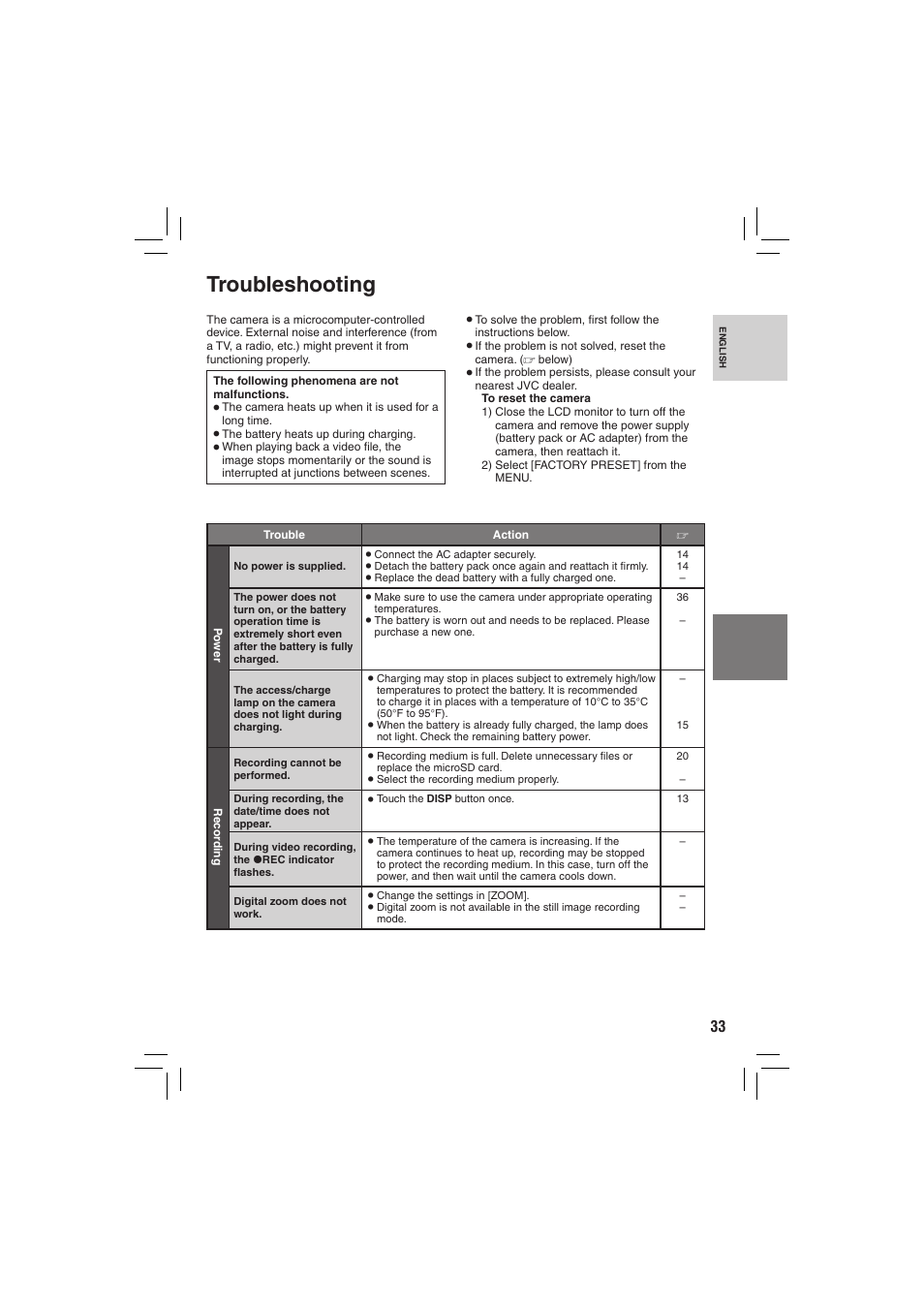 Further information, Troubleshooting | JVC Everio GZ-MG335 User Manual | Page 33 / 42