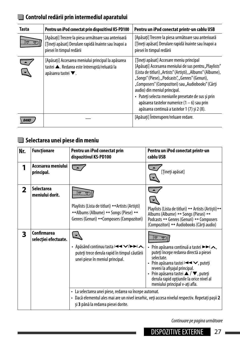 Dispozitive externe, Playback control from the unit, Selecting a track from the menu | English 27 external devices, Controlul redării prin intermediul aparatului, Selectarea unei piese din meniu nr | JVC KD-BT22 User Manual | Page 29 / 52