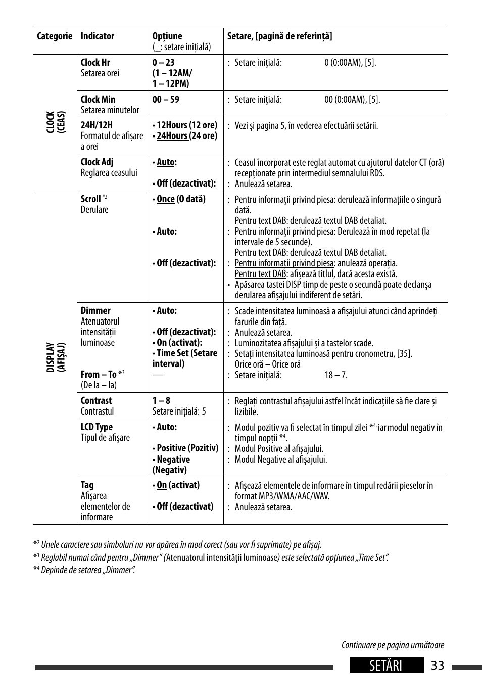 Setări, English 33 settings | JVC KD-BT22 User Manual | Page 35 / 52