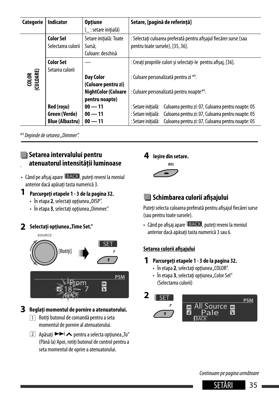 Setări, Changing the display color, Setting the time for dimmer | English 35 settings, Schimbarea culorii afişajului, Setting the display color | JVC KD-BT22 User Manual | Page 37 / 52