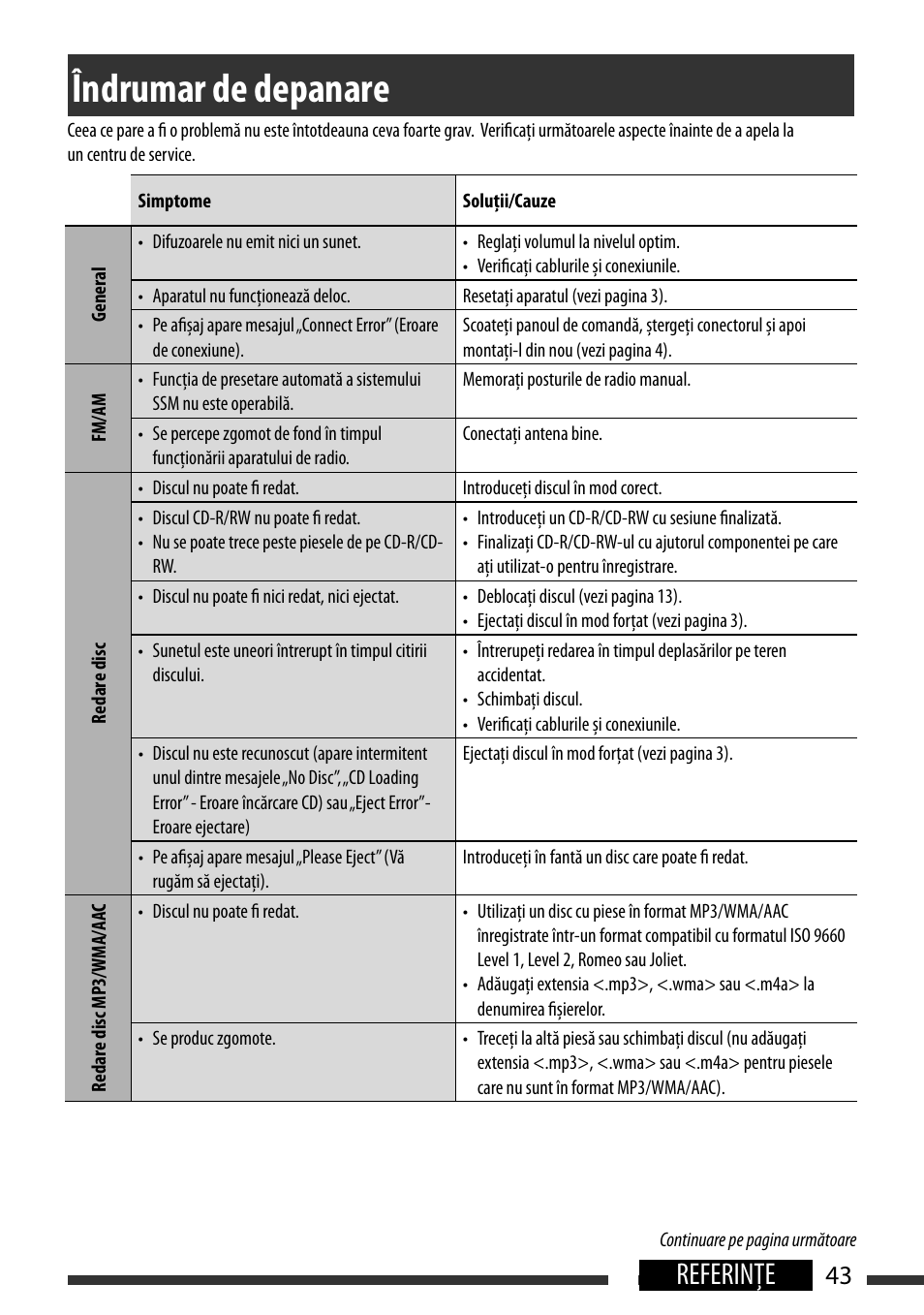 Îndrumar de depanare, Troubleshooting, Referinţe | English 43 references | JVC KD-BT22 User Manual | Page 45 / 52