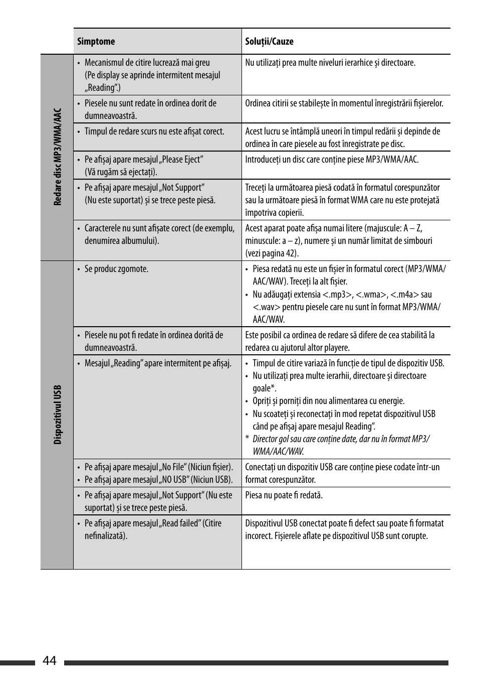 English 44 | JVC KD-BT22 User Manual | Page 46 / 52