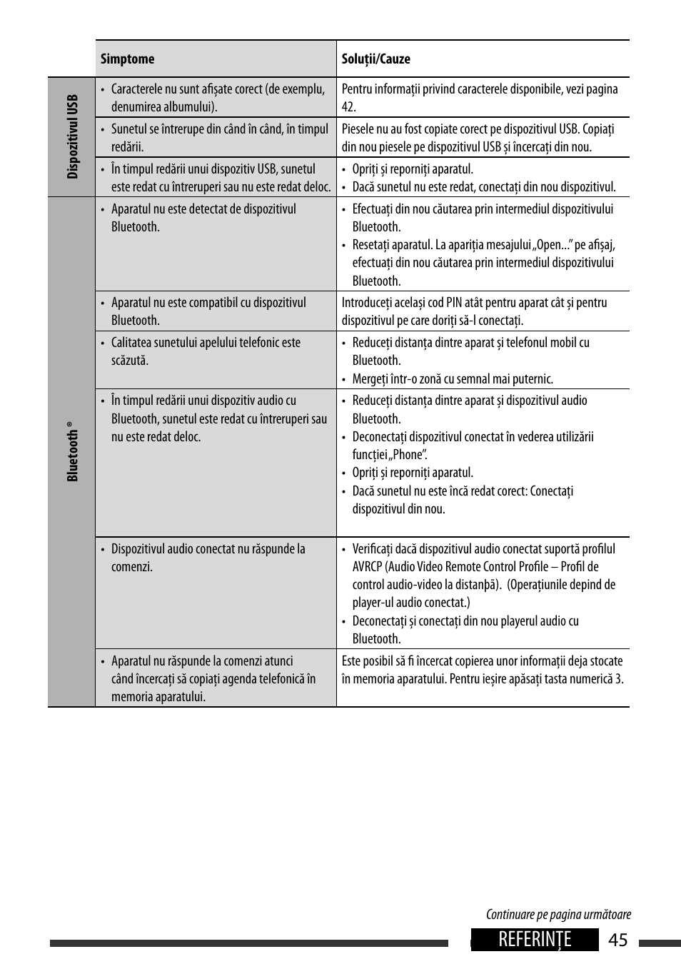 Referinţe, English 45 references | JVC KD-BT22 User Manual | Page 47 / 52