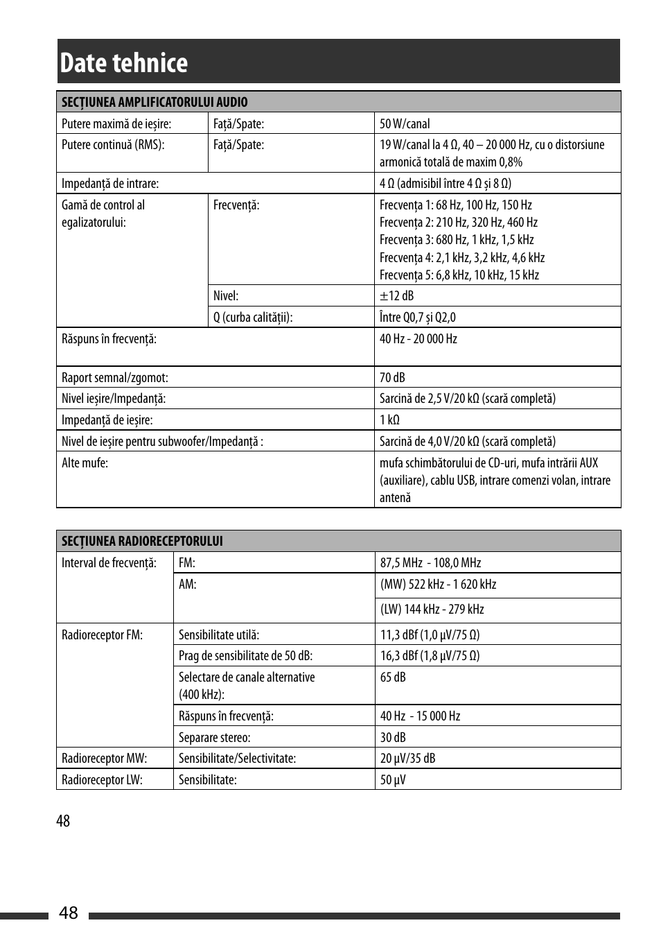 Date tehnice, Specifications, English 48 | JVC KD-BT22 User Manual | Page 50 / 52