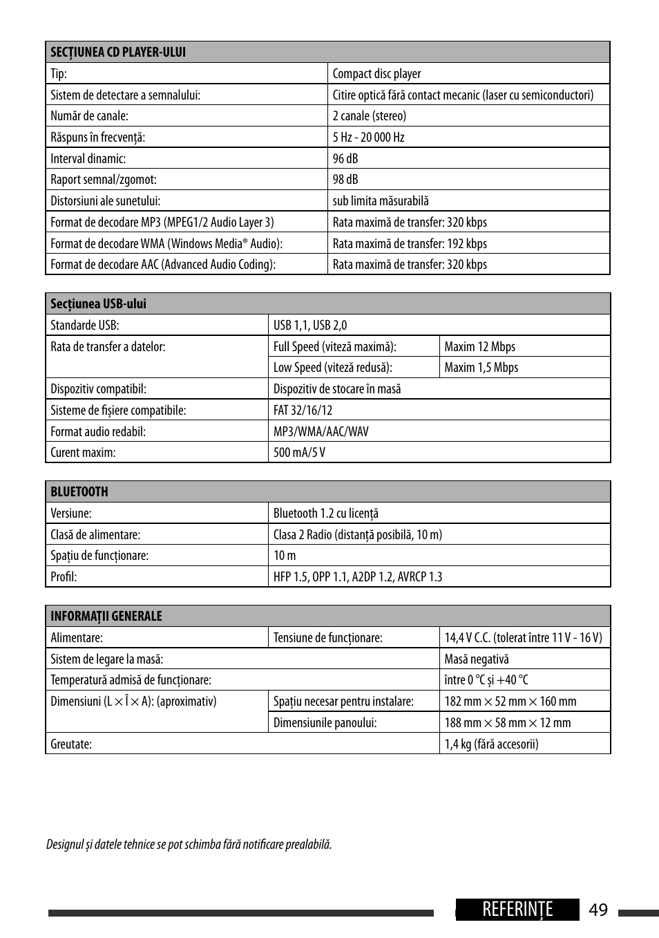 Referinţe, English 49 references | JVC KD-BT22 User Manual | Page 51 / 52