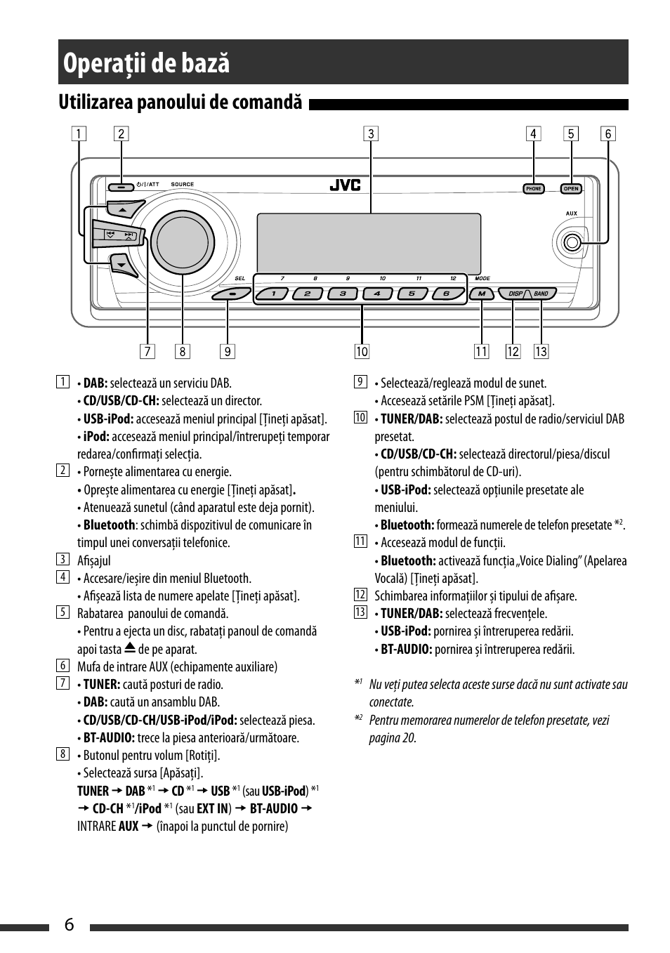 Operaţii de bază, Basic operations, Using the control panel | Utilizarea panoului de comandă, English 6 | JVC KD-BT22 User Manual | Page 8 / 52