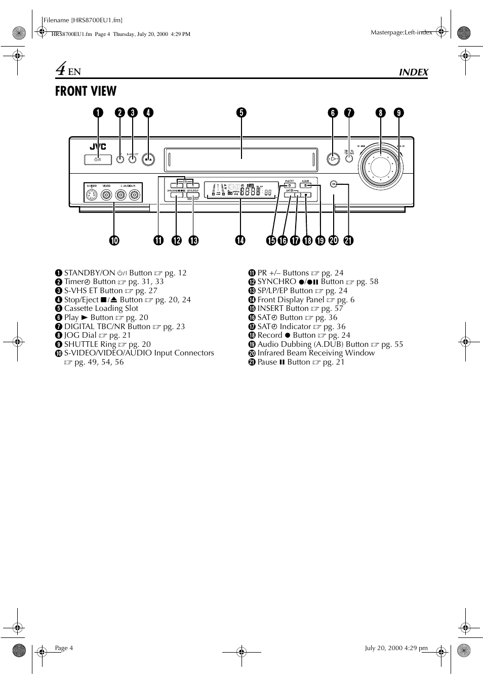 Front view, Index | JVC HR-S8700EU User Manual | Page 4 / 84
