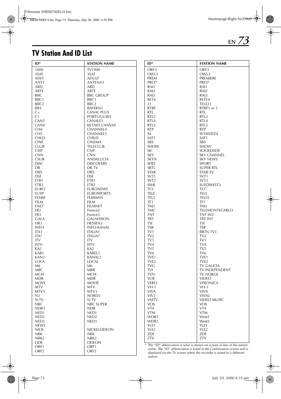 Tv station and id list | JVC HR-S8700EU User Manual | Page 73 / 84