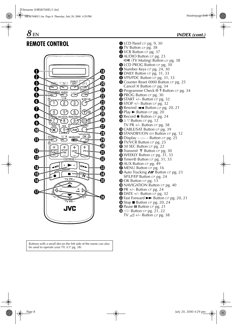 Remote control, Index (cont.) | JVC HR-S8700EU User Manual | Page 8 / 84