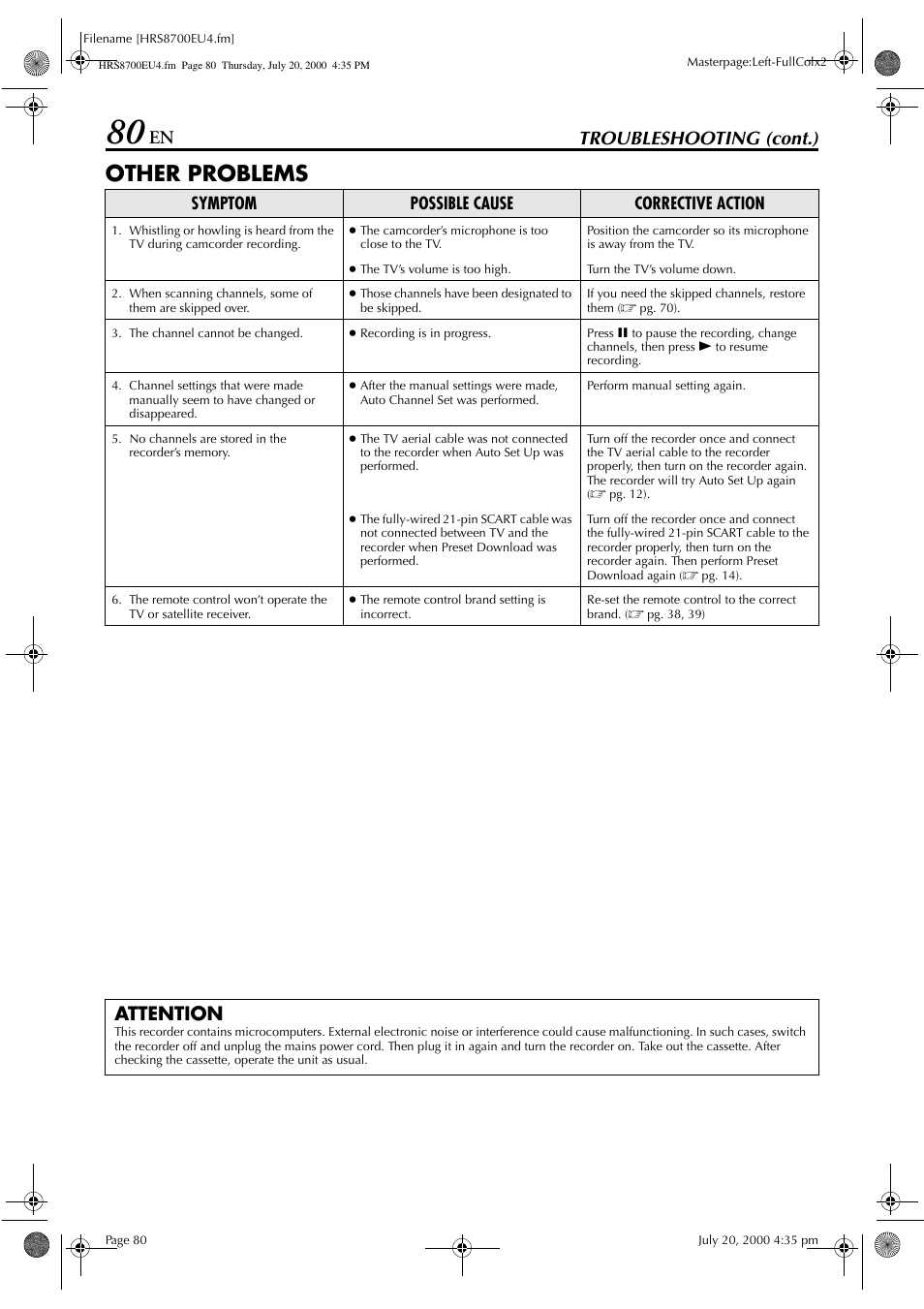 Other problems, Troubleshooting (cont.), Attention | Symptom possible cause corrective action | JVC HR-S8700EU User Manual | Page 80 / 84