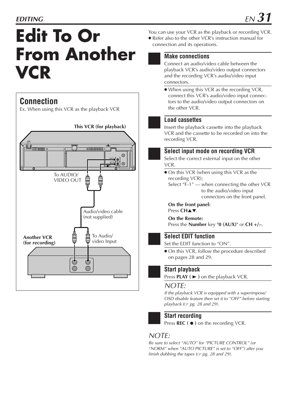 Edit to or from another vcr, Connection | JVC HR-A47U User Manual | Page 31 / 44