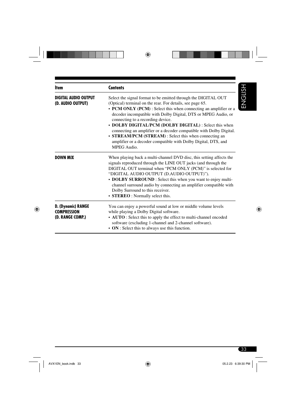 English | JVC KD-AVX1 User Manual | Page 33 / 78