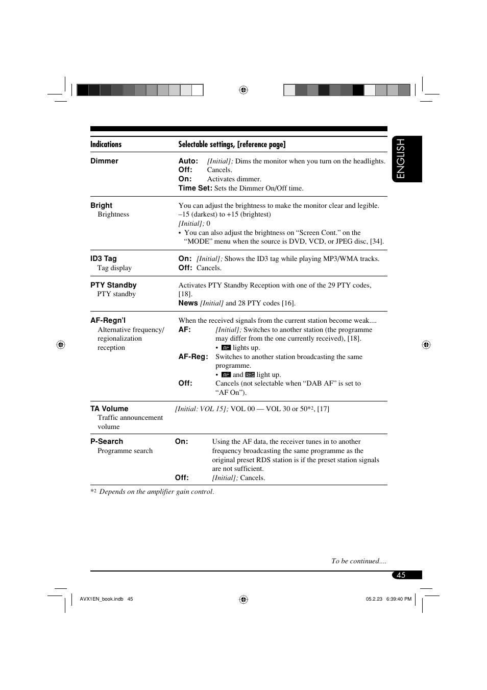 English | JVC KD-AVX1 User Manual | Page 45 / 78