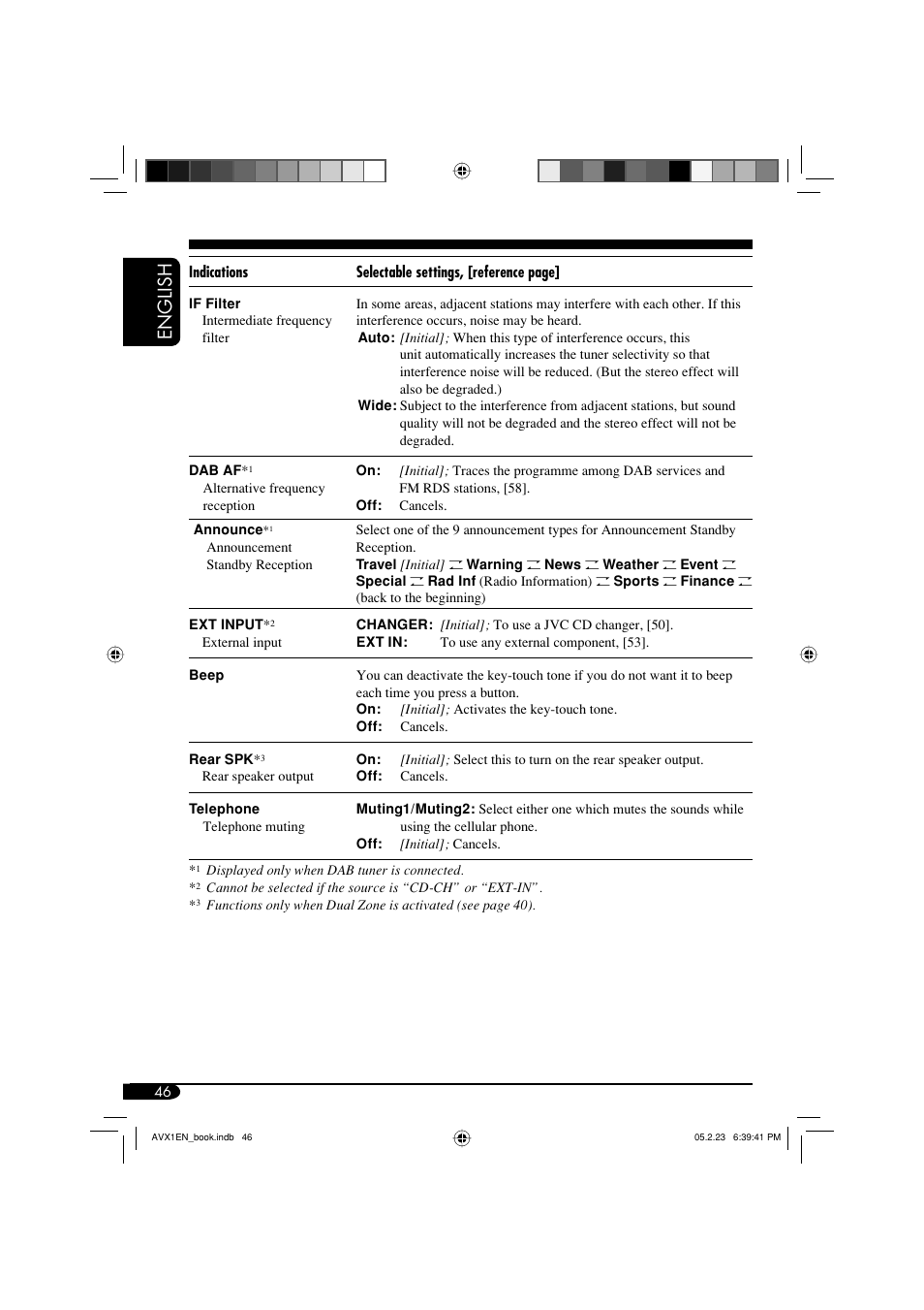 English | JVC KD-AVX1 User Manual | Page 46 / 78