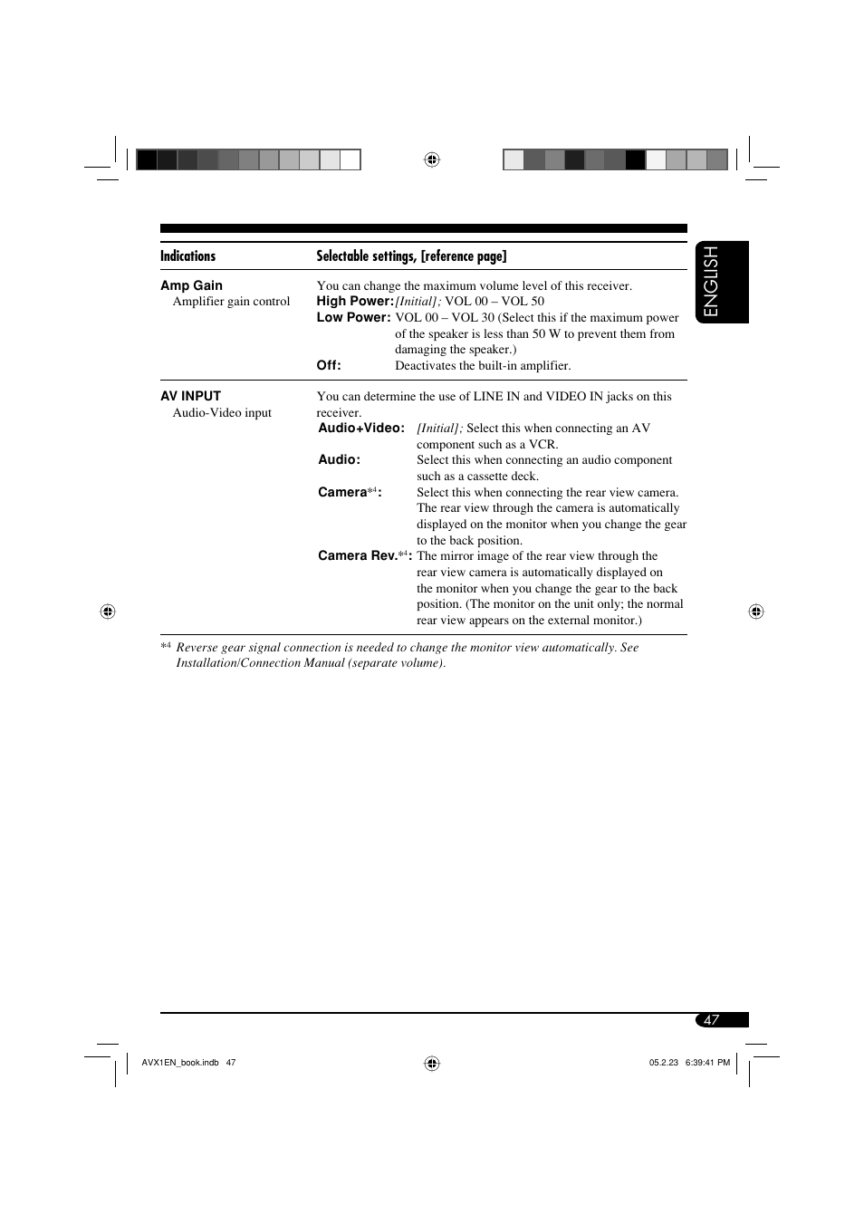 English | JVC KD-AVX1 User Manual | Page 47 / 78