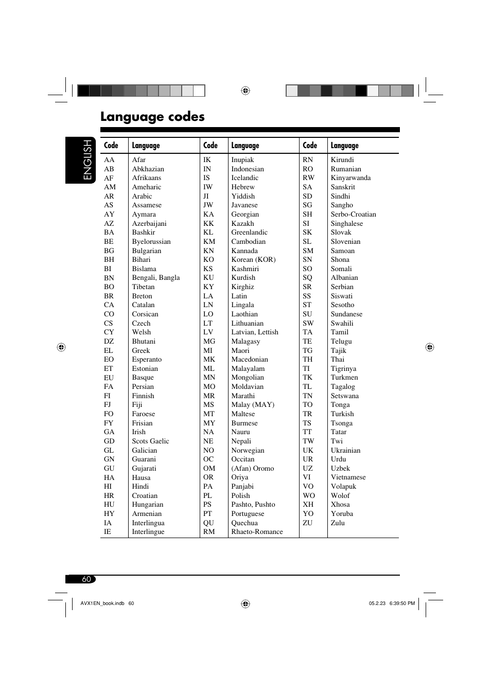 Language codes, English | JVC KD-AVX1 User Manual | Page 60 / 78