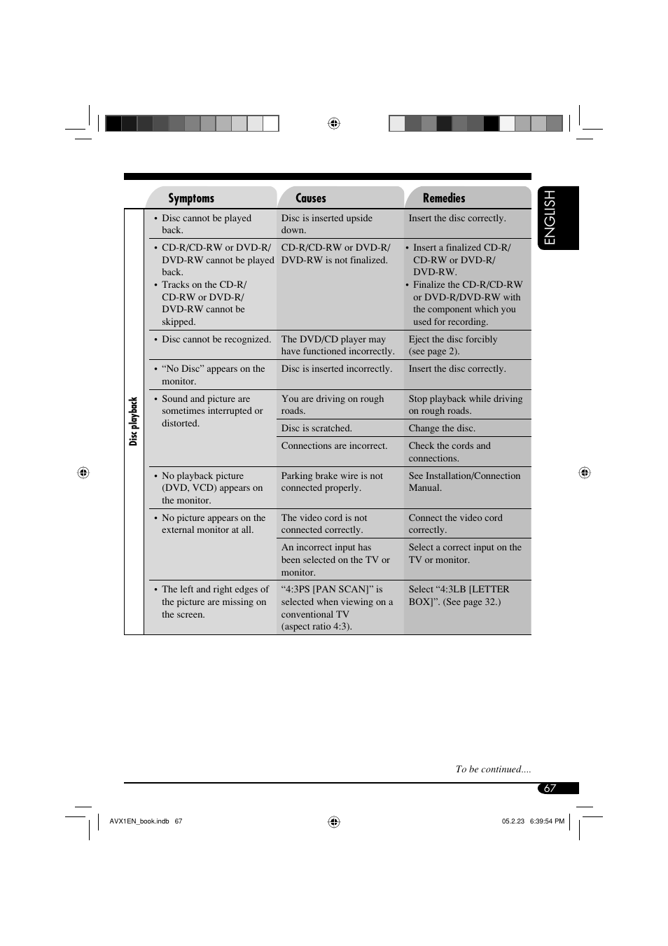 English | JVC KD-AVX1 User Manual | Page 67 / 78