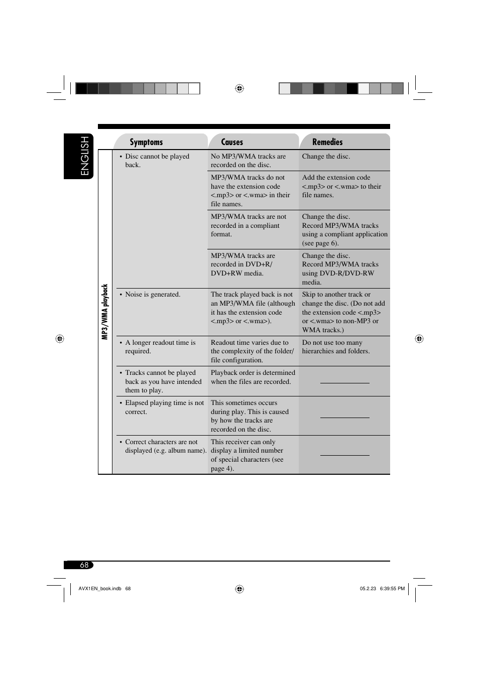 English | JVC KD-AVX1 User Manual | Page 68 / 78