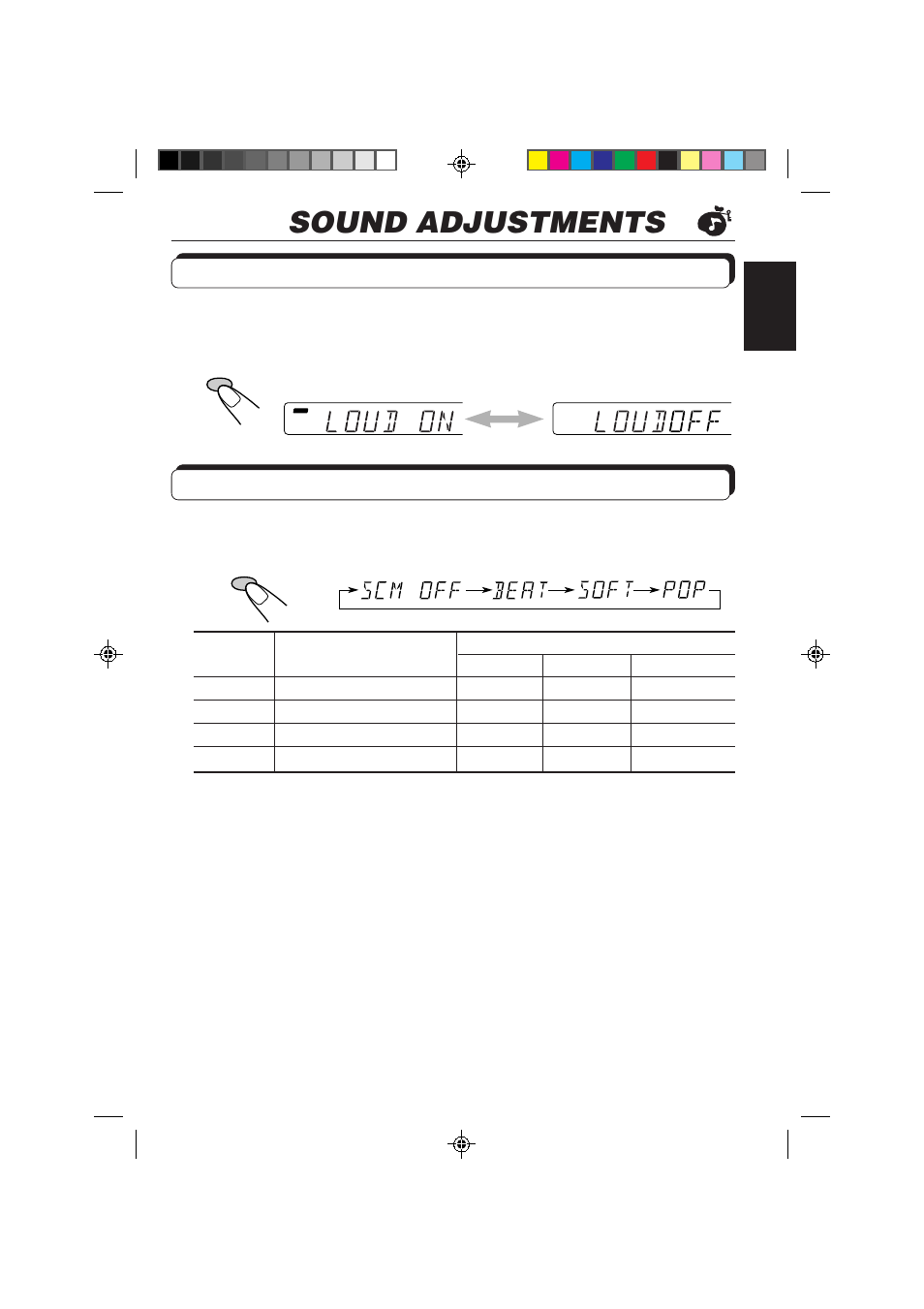 Sound adjustments, Turning on/off the loudness function, Selecting preset sound modes | JVC KS-FX230 User Manual | Page 11 / 22