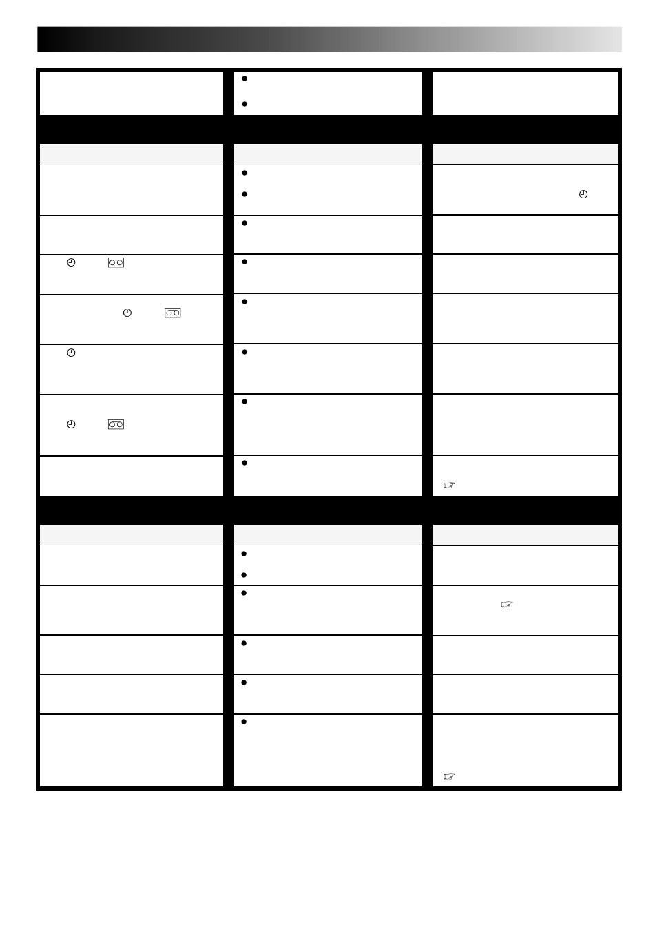 Timer recording, Other problems, Corrective action | Symptom, Possible cause | JVC HR-J648EH User Manual | Page 43 / 48