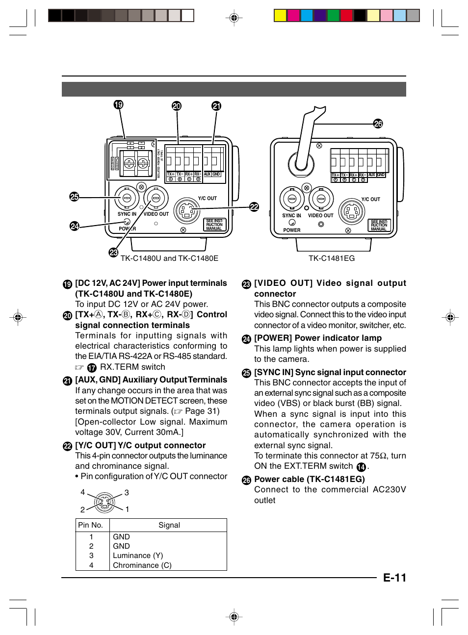 E-11, Rx.term switch | JVC TK-C1481 User Manual | Page 11 / 40